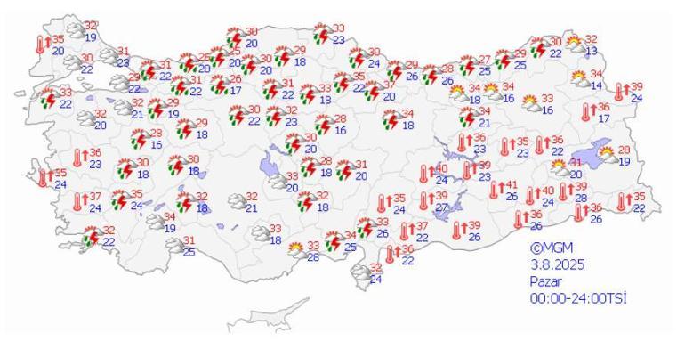 Yağış Beklentisi