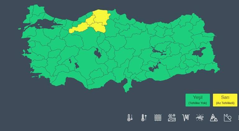 Sarı Kodlu Alarm