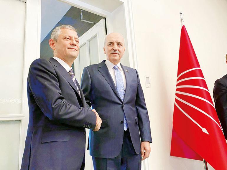 Toplantı Görseli