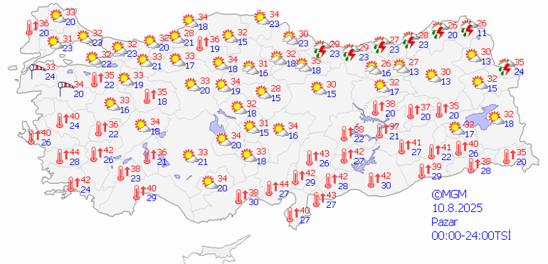 Kırklareli Hava Durumu Resmi