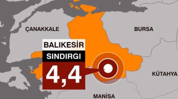 Balıkesir'deki Sarsıntının Sebepleri &Uuml;zerine Değerlendirme