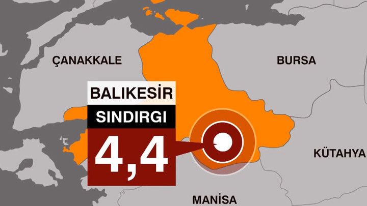 Balıkesir'deki Sarsıntının Sebepleri Üzerine Değerlendirme