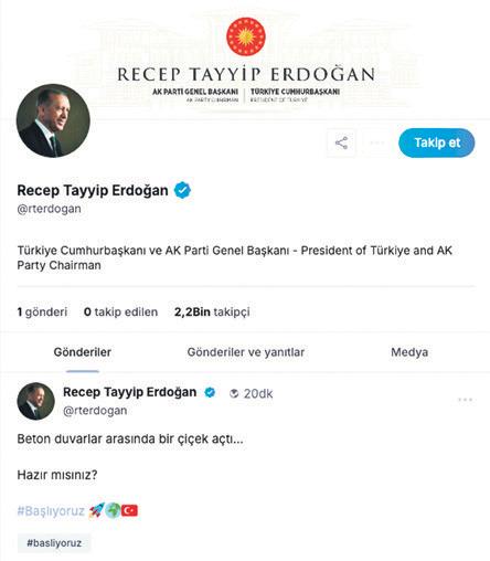 Bayraktar'ın Paylaşımı