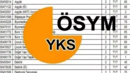 Ek Tercih Süreci Hakkında Merak Edilenler: YKS Adayları Dikkat!