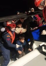 İzmir'de D&uuml;zensiz G&ouml;&ccedil;menler Yakalandı