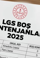 LGS Boş Kontenjan Sorgulama 2025: MEB e-Okul ile LGS Kontenjanları ve Lise Taban Puanları A&ccedil;ıklandı mı?