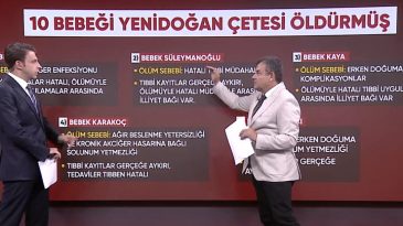 Yenidoğan &Ccedil;etesi Soruşturmasında Yeni Gelişmeler: 10 Bebek Neden Hayatını Kaybetti?