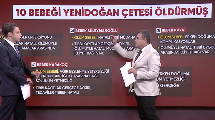 Yenidoğan Çetesi Soruşturmasında Yeni Gelişmeler: 10 Bebek Neden Hayatını Kaybetti?