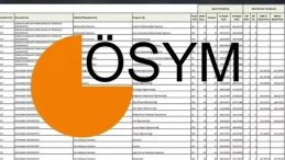 YKS 2025 SAYISAL BÖLÜMLERİNE AİT TABAN PUANLARI: 2 ve 4 Yıllık Sayısal Bölümler Hangi Puanlarla Öğrenci Alıyor? Kontenjanlar ve Sıralamalar