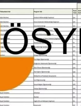 YKS 2025 SAYISAL BÖLÜMLERİNE AİT TABAN PUANLARI: 2 ve 4 Yıllık Sayısal Bölümler Hangi Puanlarla Öğrenci Alıyor? Kontenjanlar ve Sıralamalar