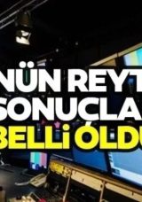 17 EYL&Uuml;L REYTİNG SONU&Ccedil;LARI | Eşref R&uuml;ya, Sahipsizler, M&uuml;ge Anlı&hellip; AB ve total reyting sıralaması ile d&uuml;n en &ccedil;ok kim izlendi?