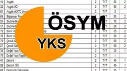 2025 YKS Ek Kontenjanlar ve Taban Puanları Hakkında Son Gelişmeler