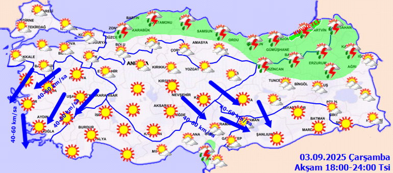 İç Anadolu Hava Durumu