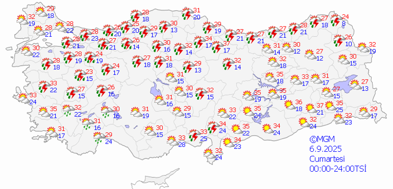 Rüzgar Uyarısı