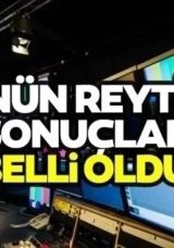 Reyting Sonu&ccedil;ları 19 Eyl&uuml;l 2025: Aşk ve G&ouml;zyaşı, Arka Sokaklar, M&uuml;ge Anlı.. Total ve AB Reyting Sıralaması