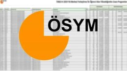 YKS EK KONTENJAN ve TABAN PUANLARI BİLGİSİ: ÖSYM, 2025 YKS Üniversite Boş Kontenjanları Ne Zaman Açıklanacak?