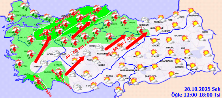 Gök Gürültülü Yağış