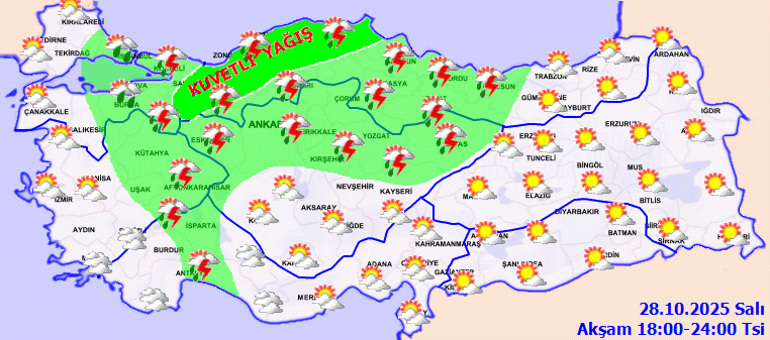Kuvvetli Rüzgar