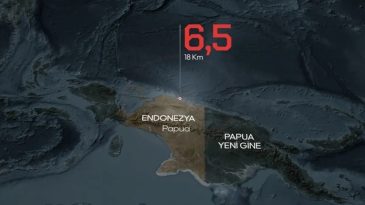 Endonezya'da 6,5 B&uuml;y&uuml;kl&uuml;ğ&uuml;nde Deprem Meydana Geldi