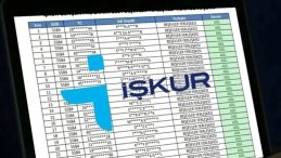 İŞKUR GENÇLİK PROGRAMI KURA SONUÇLARI SORGULAMA: 2025-2026 İŞKUR Gençlik Programı başvuru sonuçları ne zaman açıklanacak?