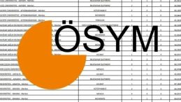 KPSS MEMUR ATAMA PUANLARI 2025 || KPSS lisans 50,55,60,65,70,75,80 puanla nereye, hangi kuruma atanırım?