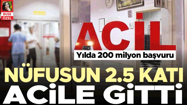 Nüfusun 2.5 Katı Acil Servislere Başvurdu