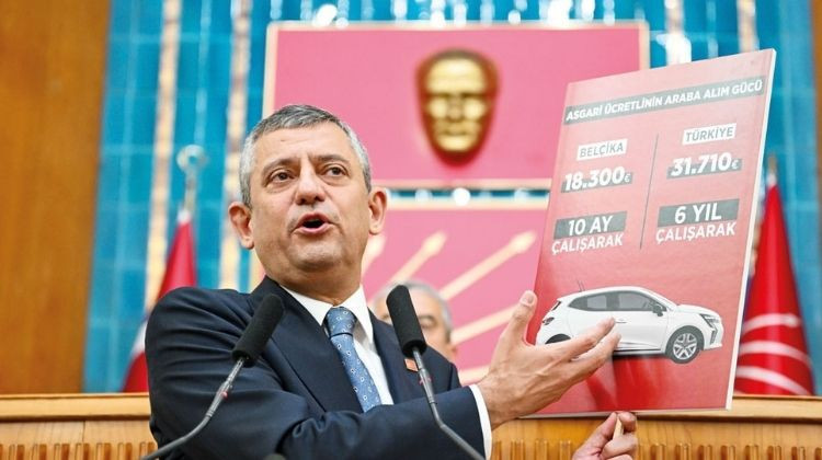 Özgür Özel'den Brüksel'e Tepki: CHP Hakkını Arıyor