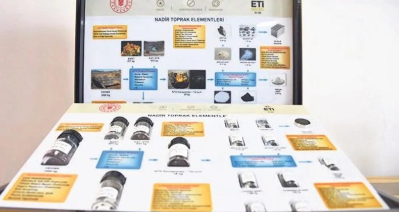 Türkiye Enerjide 'Nadir' Ülke Olacak