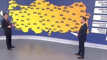 Y&uuml;zyılın Konut Projesi… Hangi İle Ka&ccedil; Konut Yapılacak? Bakan Kurum A&ccedil;ıkladı