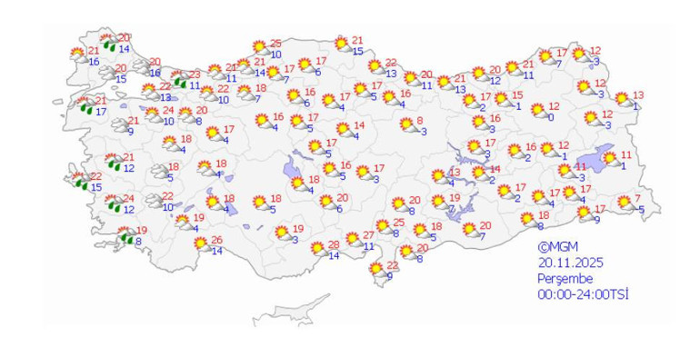 İç Anadolu Bölgesi