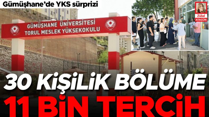 Gümüşhane’de YKS Şaşkınlığı… 30 Kişilik Bölüme 11 Bin Tercih