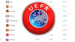 G&Uuml;NCEL UEFA &Uuml;LKE PUAN DURUMU: T&uuml;rkiye, UEFA &Uuml;lke puanı sıralamasında ka&ccedil;ıncı sırada?