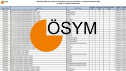 KPSS/2 MERKEZİ ATAMA TAKVİMİ 2025-2026: KPSS merkezi atama ne zaman yapılacak, tarihler a&ccedil;ıklandı mı?