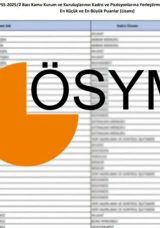 KPSS/2 MERKEZİ ATAMA TAKVİMİ BEKLENİYOR 2025-2026: KPSS merkezi atama ne zaman yapılacak, tarih a&ccedil;ıklandı mı?