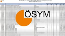 KPSS/2 MERKEZİ ATAMA TAKVİMİ AÇIKLANDI MI? ÖSYM 2025-2026 KPSS merkezi atama tarihleri bekleniyor