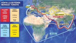 Ticarette Her Yol Türkiye'ye Çıkıyor