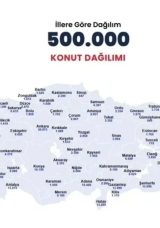 TOKİ 500 BİN SOSYAL KONUT &Ouml;DEME PLANI 2025: 1+1, 2+1 TOKİ taksitleri ne kadar, &ouml;demeler nasıl olacak?