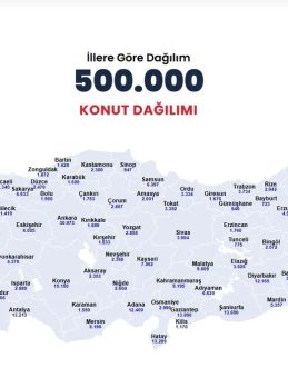 TOKİ ÖDEME PLANI VE TAKSİT TUTARLARI 2025: 1+1, 2+1 TOKİ 500 bin konut aylık ödemesi ne kadar?