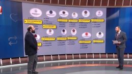 X&rsquo;in Yeni Konum &Ouml;zelliği ile FET&Ouml;'c&uuml;lerin Maskeleri D&uuml;ş&uuml;r&uuml;ld&uuml;! Provokatif Hesapların Merkezi ABD Olarak Belirlendi