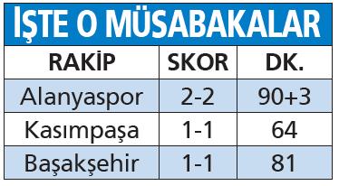 Fenerbahçe Oyun Görseli