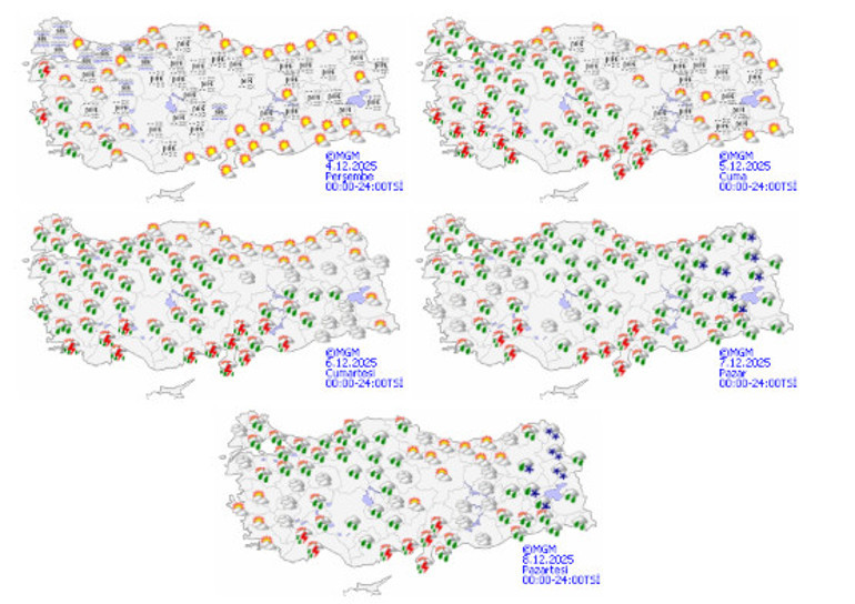 Hava Durumu Görseli