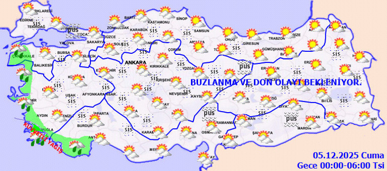 Hava Durumu Görseli