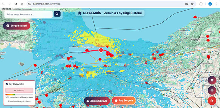 Deprem Bilgi Sistemi Uygulaması