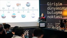 Take Off Girişim Zirvesi Anadolu Ateşi&rsquo;nin Enerjisi ile Başladı! Zirve 10&ndash;11 Aralık&rsquo;ta İstanbul Fuar Merkezi'nde