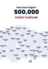 TOKİ 500 BİN SOSYAL KONUT &Ouml;DEME PLANI 2025: 1+1 ve 2+1 TOKİ taksit tutarı ne kadar, ne zaman başlayacak?