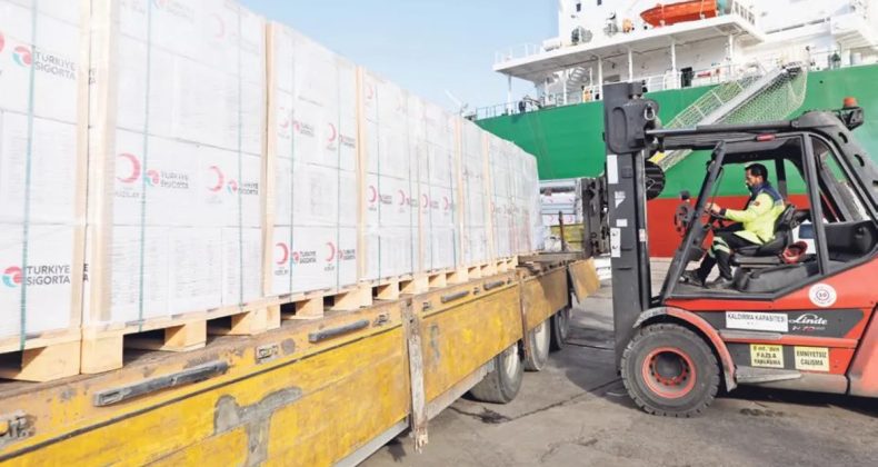 T&uuml;rkiye Sigorta&rsquo;dan Gazze&rsquo;ye Destek