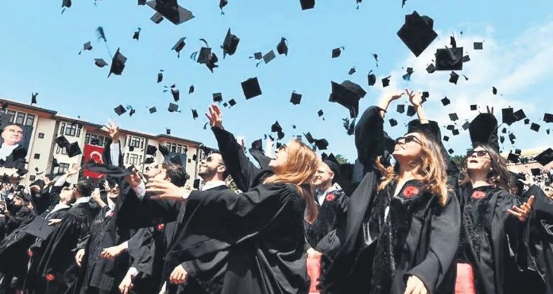 Üniversitelere de zam sınırı geliyor