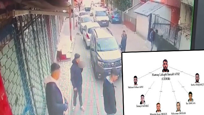 'Casperlar' İddianamesinde Çarpıcı Gelişmeler: Hücre Evinde Cinayet Planı! Hüseyin'i 'Online Oyun' Sitesinden Buldukları Gence Öldürttüler