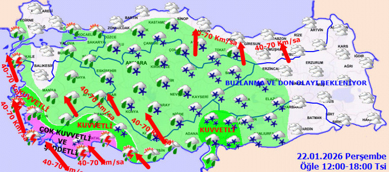 Yağışlı Hava