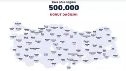 TOKİ İSTANBUL KURA TARİHLERİ 2026: İstanbul TOKİ 100.000 konut kuraları ne zaman ger&ccedil;ekleşecek?